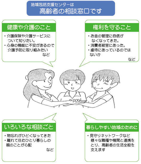 地域包括支援センターは 高齢者の相談窓口です